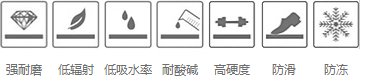 嶽陽保利